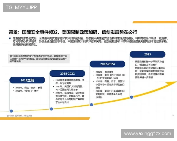 亚星中国数据治理未来发展趋势与应对数字经济时代的挑战分析